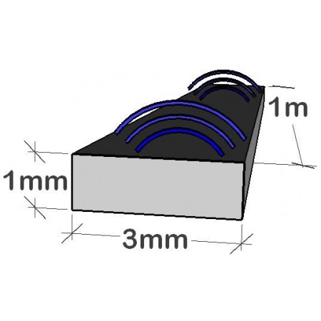 4x 1m Magnetband 1 x 3mm Magnetbahn axiale Polarisation 1m flex